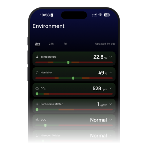 NoxBlanc App: Live-Werte der Schlafumgebung mit Temperatur, Luftfeuchtigkeit, CO₂, Feinstaub und VOC